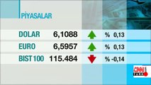 Dolar ne kadar, kaç TL? 22 Şubat güncel dolar kuru