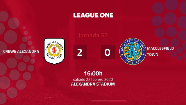 Resumen partido entre Crewe Alexandra y Macclesfield Town Jornada 35 League Two