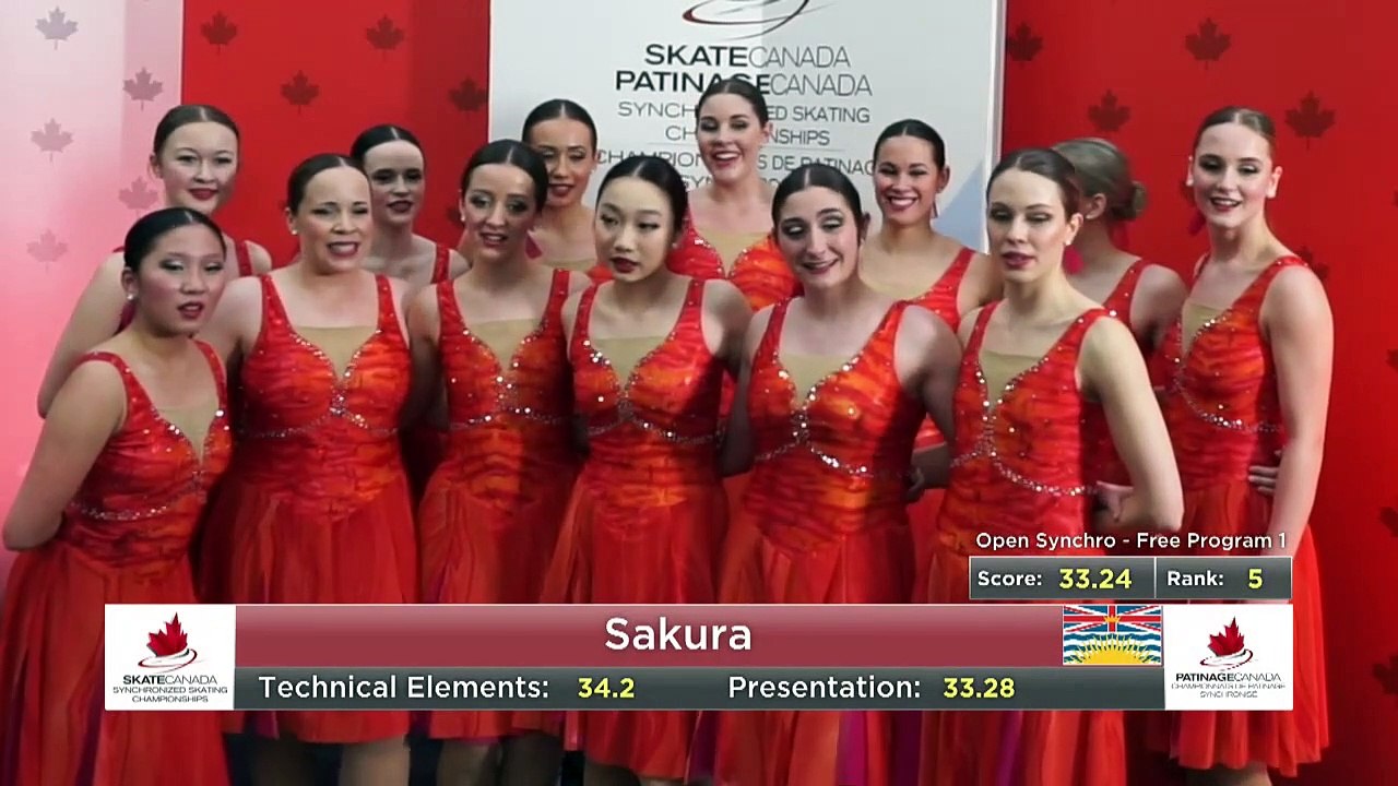 #Synchro20: Ouvert  Libre #1