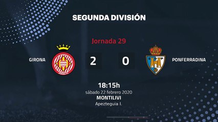 Resumen partido entre Girona y Ponferradina Jornada 29 Segunda División