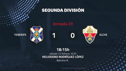 Resumen partido entre Tenerife y Elche Jornada 29 Segunda División
