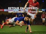 3e j. - Retour en chiffres sur Galles-France