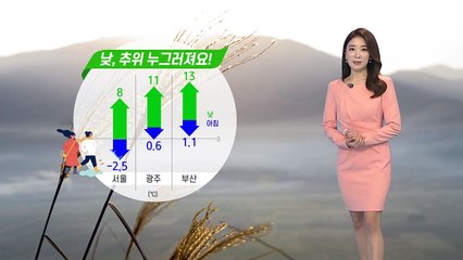 [날씨] 낮부터 기온 크게 올라...동해안 건조주의보 / YTN