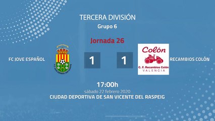 Resumen partido entre FC Jove Español y Recambios Colón Jornada 26 Tercera División