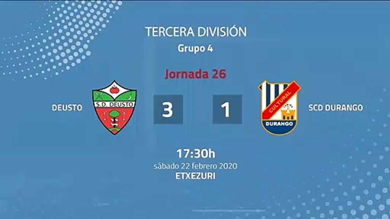 Resumen partido entre Deusto y SCD Durango Jornada 26 Tercera División