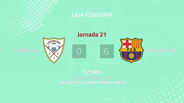 Resumen partido entre Logroño Fem y Barcelona Fem Jornada 21 Primera División Femenina