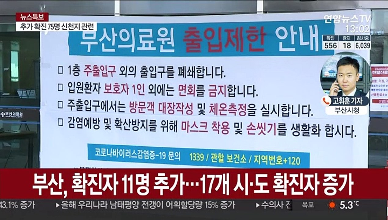 부산, 코로나19 확진자 7명…17개 시·도 확진자 증가