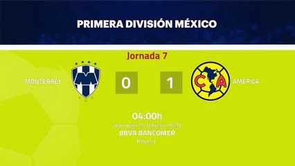 Resumen partido entre Monterrey y América Jornada 7 Liga MX - Clausura