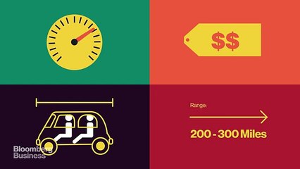 Electric Cars Could Wreak Havoc on Oil Markets Within a Decade