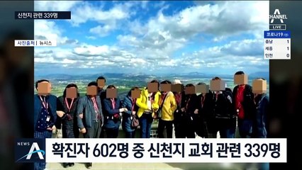 ‘코로나19’ 5번째 사망자 발생…확진자 총 602명