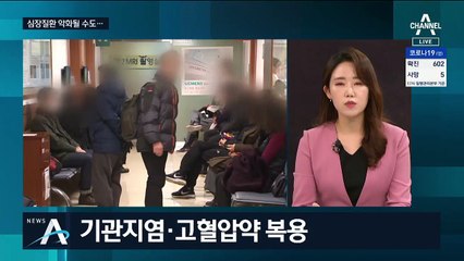 코로나19, 심장질환으로 악화될 가능성 있다?