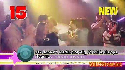 Top 20 Hit Songs of February 2020 (WEEK 08)