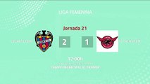 Resumen partido entre Levante Fem y CD Tacón Fem Jornada 21 Primera División Femenina