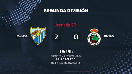 Resumen partido entre Málaga y Racing Jornada 29 Segunda División
