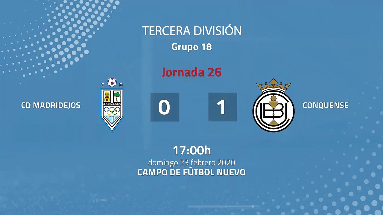 Resumen partido entre CD Madridejos y Conquense Jornada 26 Tercera División