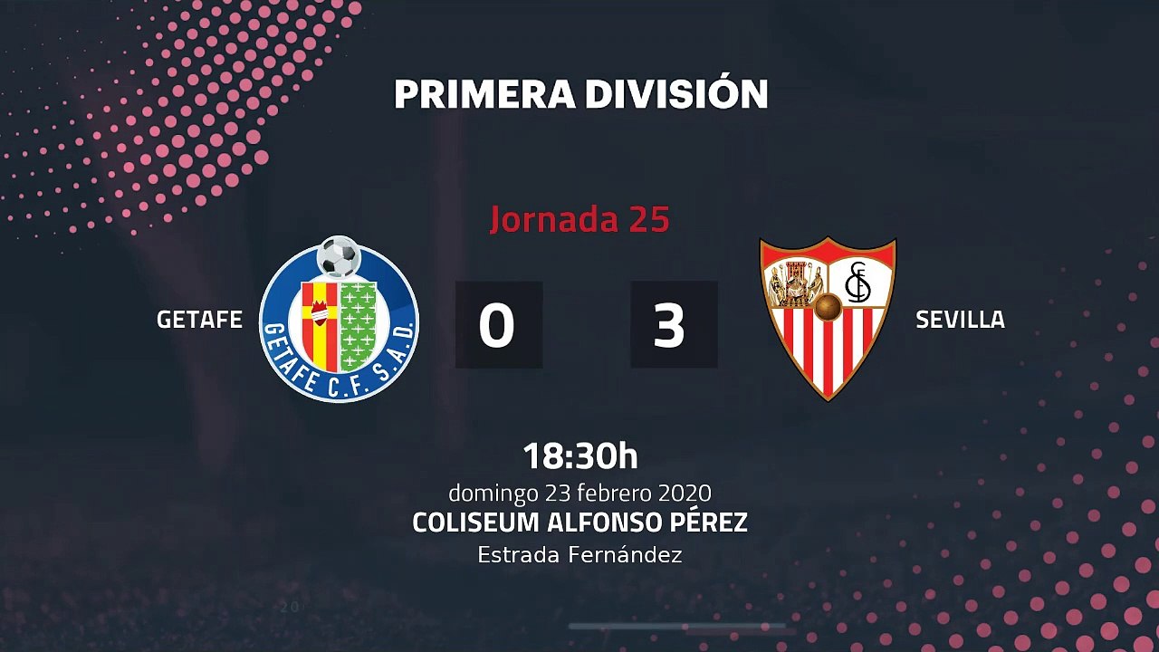 Resumen partido entre Getafe y Sevilla Jornada 25 Primera División