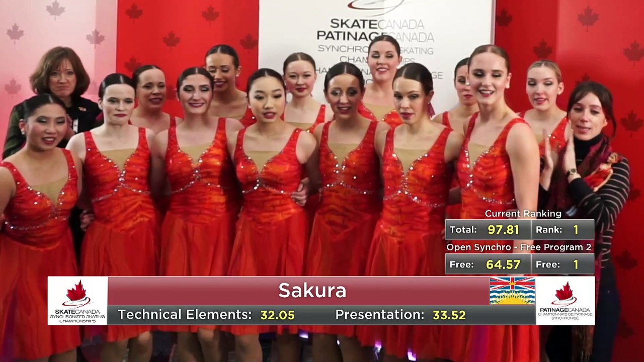#Synchro20: Ouvert Libre 2