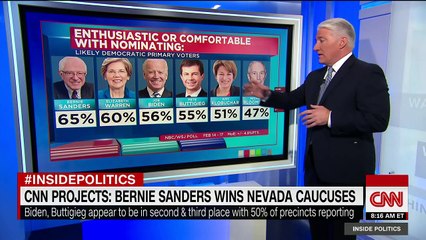 Tải video: John King breaks down Bernie Sanders' effect on polls after Nevada