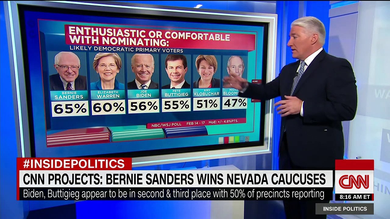 John King breaks down Bernie Sanders' effect on polls after Nevada