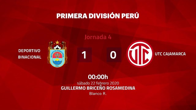 Resumen partido entre Deportivo Binacional y UTC Cajamarca Jornada 4 Perú - Liga 1 Apertura