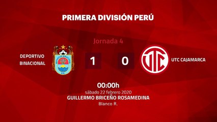 Resumen partido entre Deportivo Binacional y UTC Cajamarca Jornada 4 Perú - Liga 1 Apertura