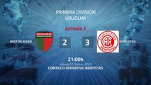 Resumen partido entre Boston River y Rentistas Jornada 2 Apertura Uruguay