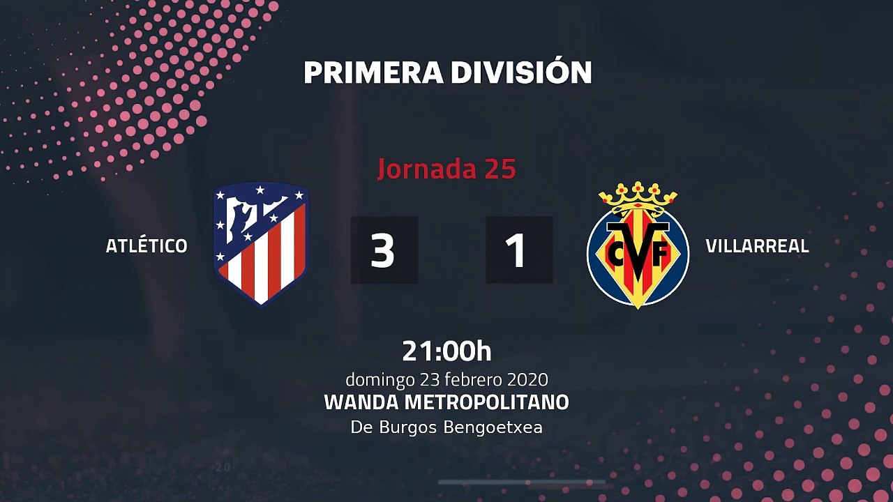 Resumen partido entre Atlético y Villarreal Jornada 25 Primera División
