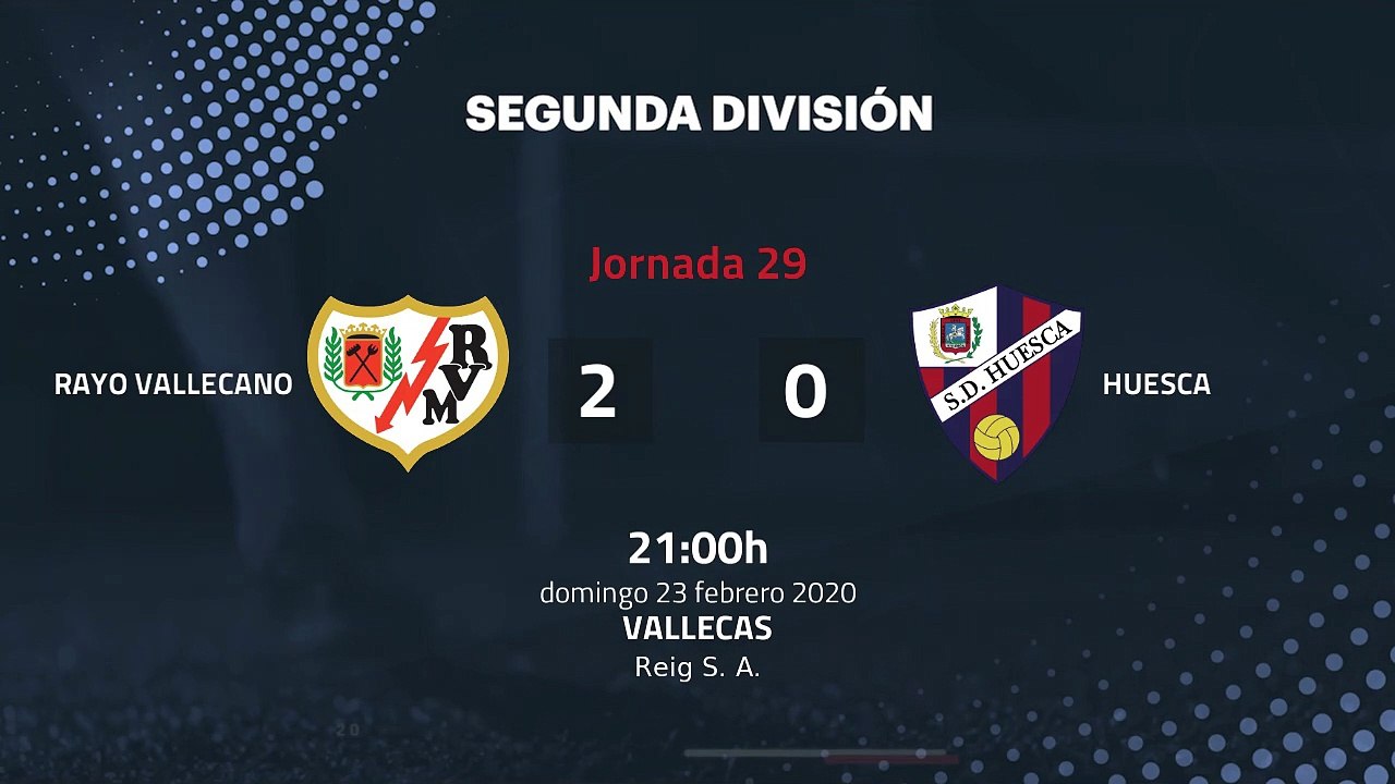 Resumen partido entre Rayo Vallecano y Huesca Jornada 29 Segunda División