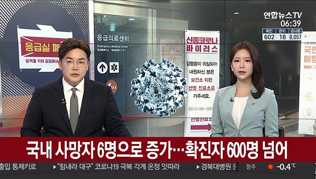 국내 사망자 6명으로 증가…확진자 600명 넘어