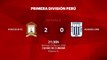 Resumen partido entre Ayacucho FC y Alianza Lima Jornada 4 Perú - Liga 1 Apertura