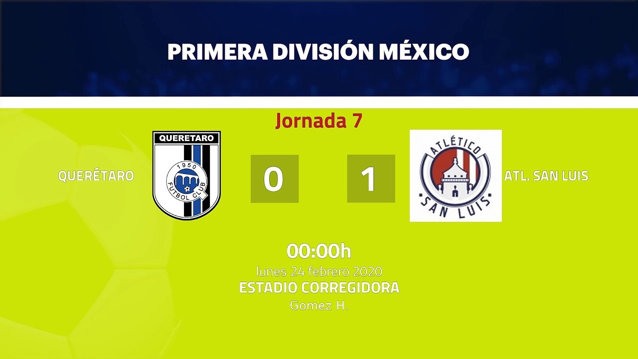 Resumen partido entre Querétaro y Atl. San Luis Jornada 7 Liga MX - Clausura