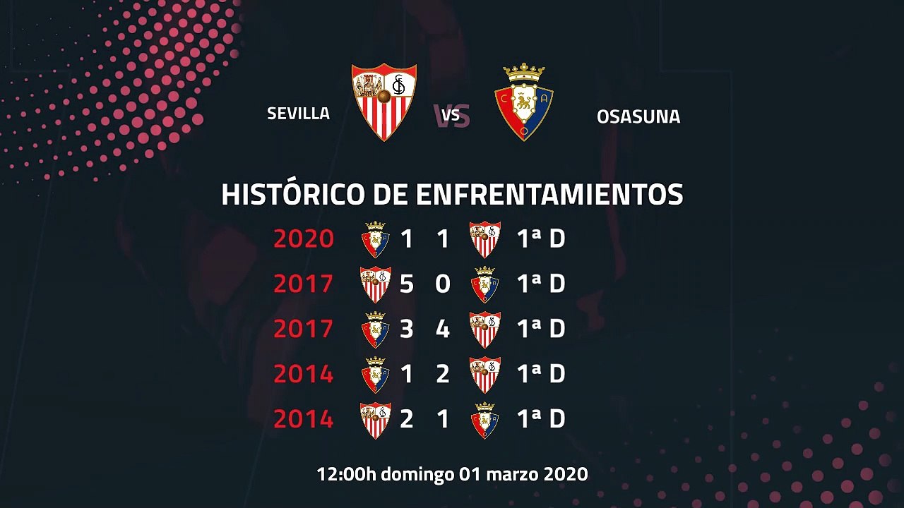 Previa partido entre Sevilla y Osasuna Jornada 26 Primera División