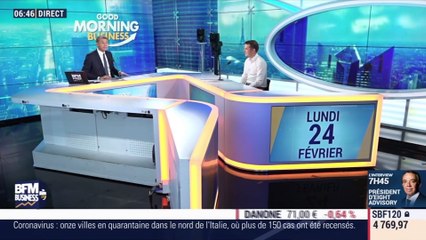 Terence Mahier (Newspill) : Le "Corona bear index" réplique la performance des entreprises américaines les plus exposés à la Chine - 24/02