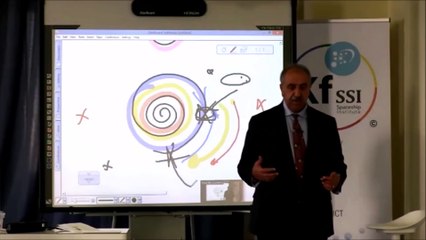 M.T. Keshe - 87th KSW - Counter-Clockwise Coils