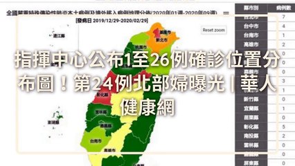 CollectionVideo-zimedia_curation-zi.media-copy6-ZiMediaParser-2020/02/24-09:05