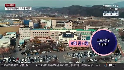 코로나19, 치사율 낮지만 지병 있으면 위험