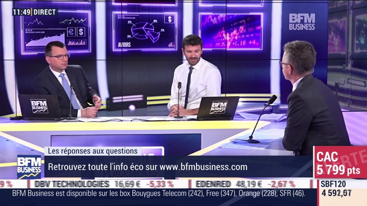 Les questions: Peut-on déduire le montant des t...