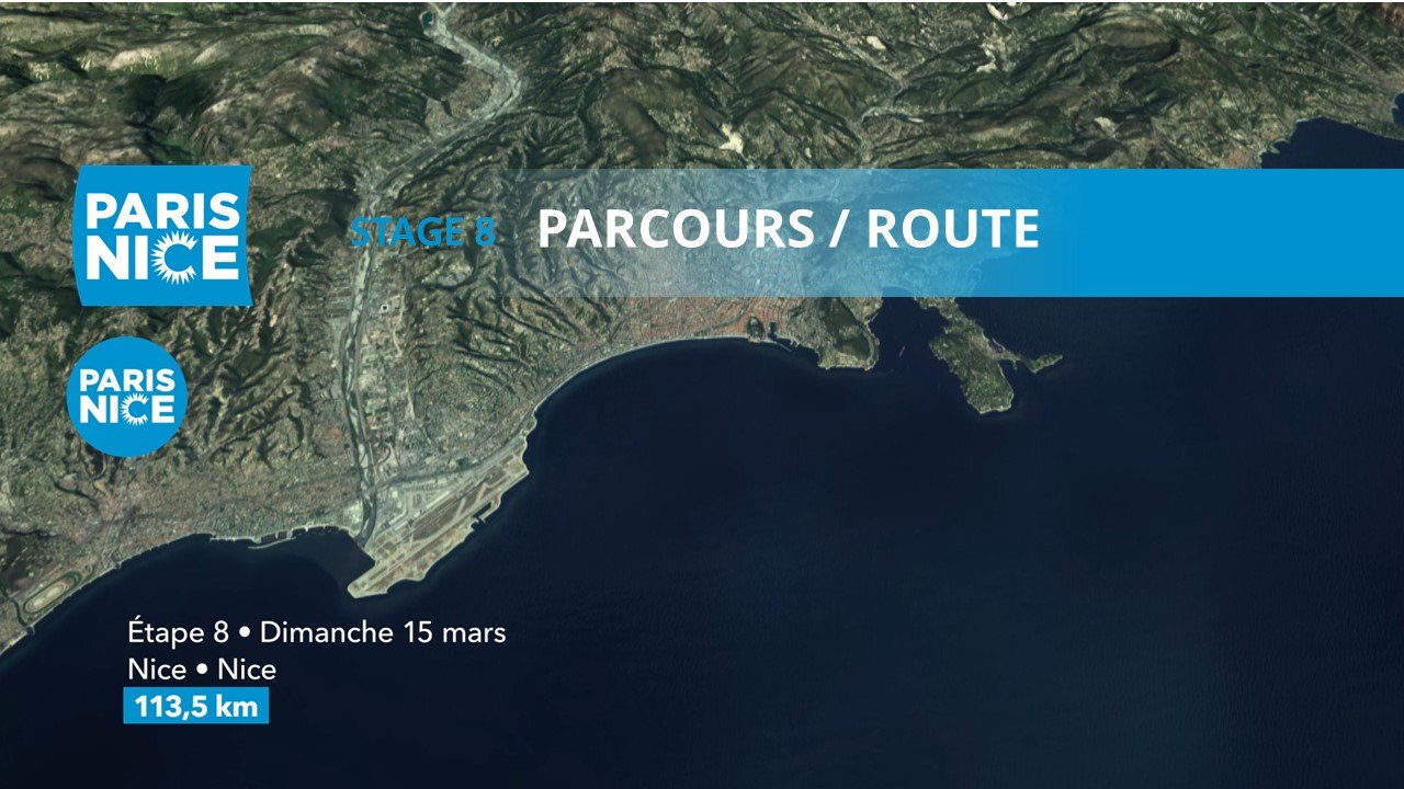 Parcours /Route - Étape 8/Stage 8 : Paris - Nice  2020