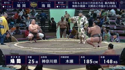 Hatsu 2020, Makushita - Day 3 (Part 02)