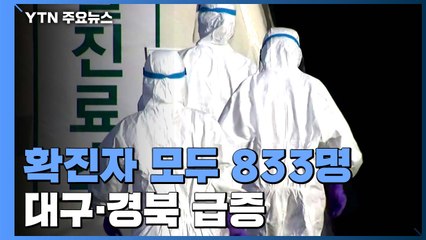 코로나19 확진자 833명...대구·경북 급증 / YTN