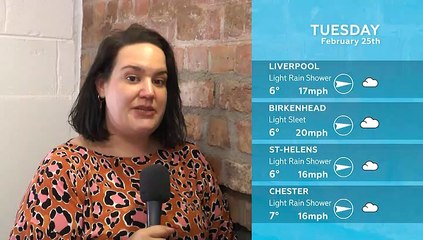 WEATHER: February 25th 2020