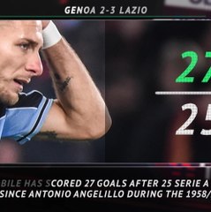 Serie A: 5 things - Ronaldo on the cusp of yet another record