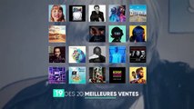 Décryptage & performances du marché français de la musique enregistrée en 2019