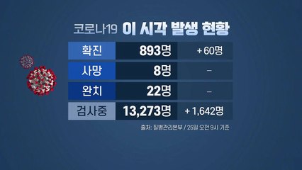 '코로나 19', 국내 확진자 60명 추가돼 총 893명...국회 폐쇄까지 / YTN