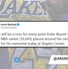 Socialeyesed - Farewell Kobe Bryant