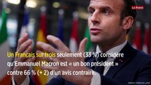 La popularité d'Emmanuel Macron chute chez les écolos