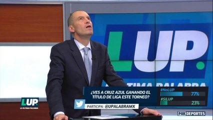 LUP: Brailovsky le 'toca' la peor cuerda a André Marín