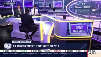 Idées de placements: Bilan des fonds thématiques en 2019 - 25/02