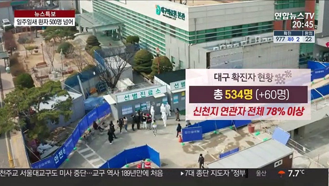 대구, 확진 543명…병상·인력부족 설상가상