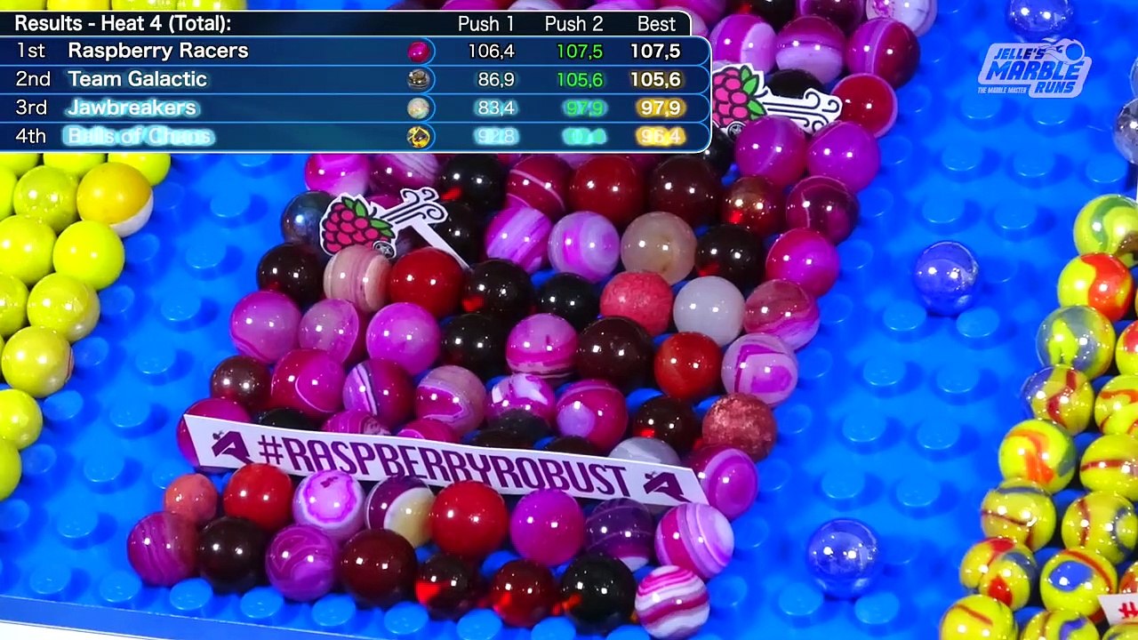 La compétition incroyable de courses de billes 2020